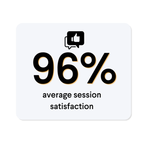 96% average session satisfaction
